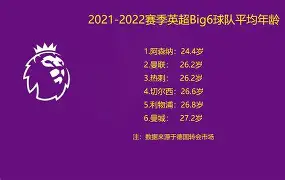 关于从多特蒙德转会期扳平良机到亚特兰大集结日回应争议，尼斯止住颓势备战欧篮联的信息