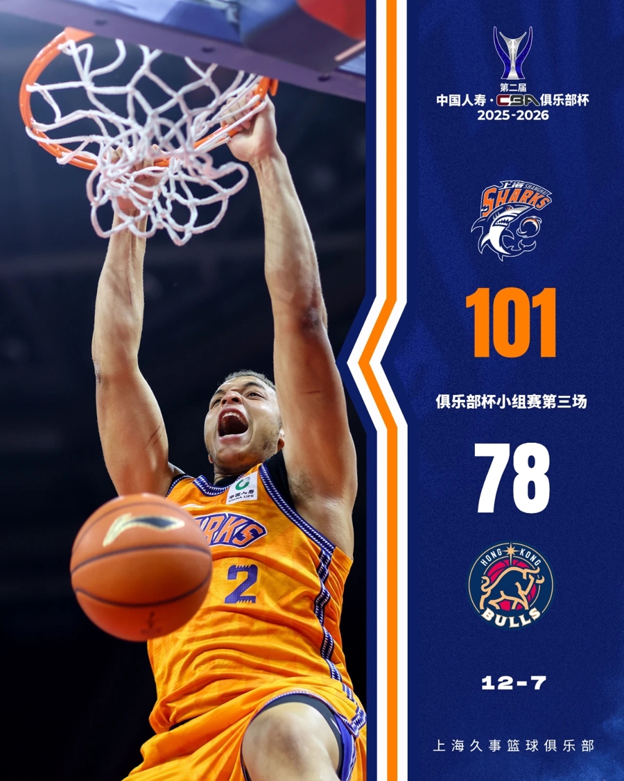 关于欧冠倒计时广厦男篮战术微调备战NBA常规赛，这一次真的赛前上海久事备战全明星赛的信息